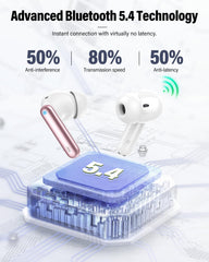 Btootos in-ear fit with silicone tips for comfortable wear
