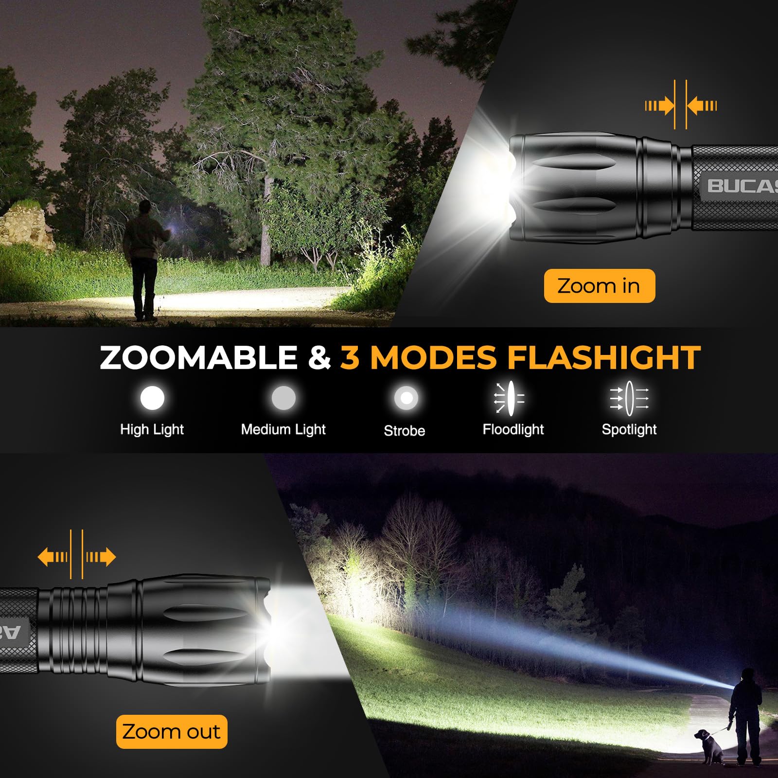 BUCASA USB-C cable connected to flashlight for fast recharge convenience
