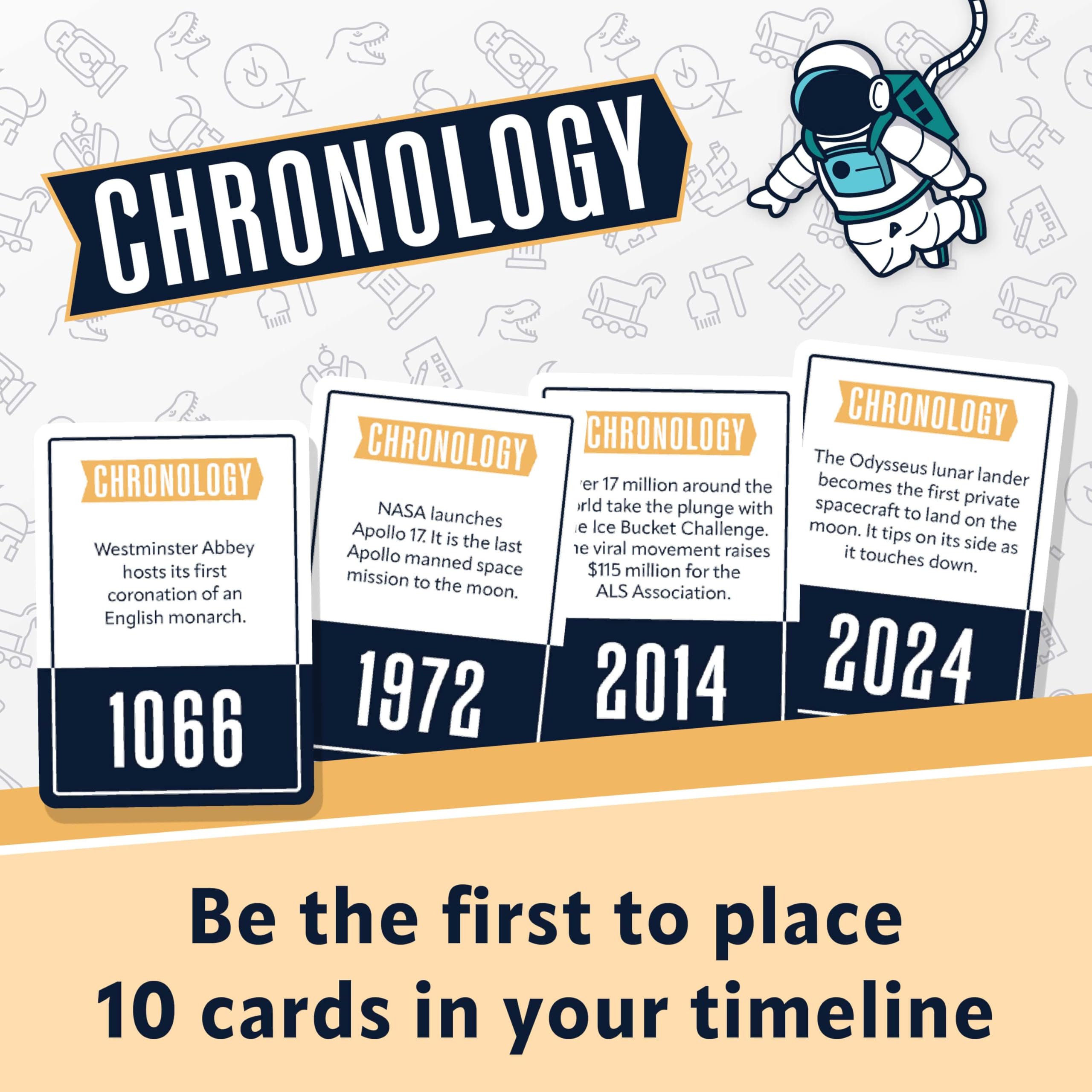 Buffalo Games Chronology card close-up displaying event text and readable dates for quick play