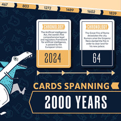 Players holding Buffalo Games Chronology cards during a turn demonstrating easy, portable play