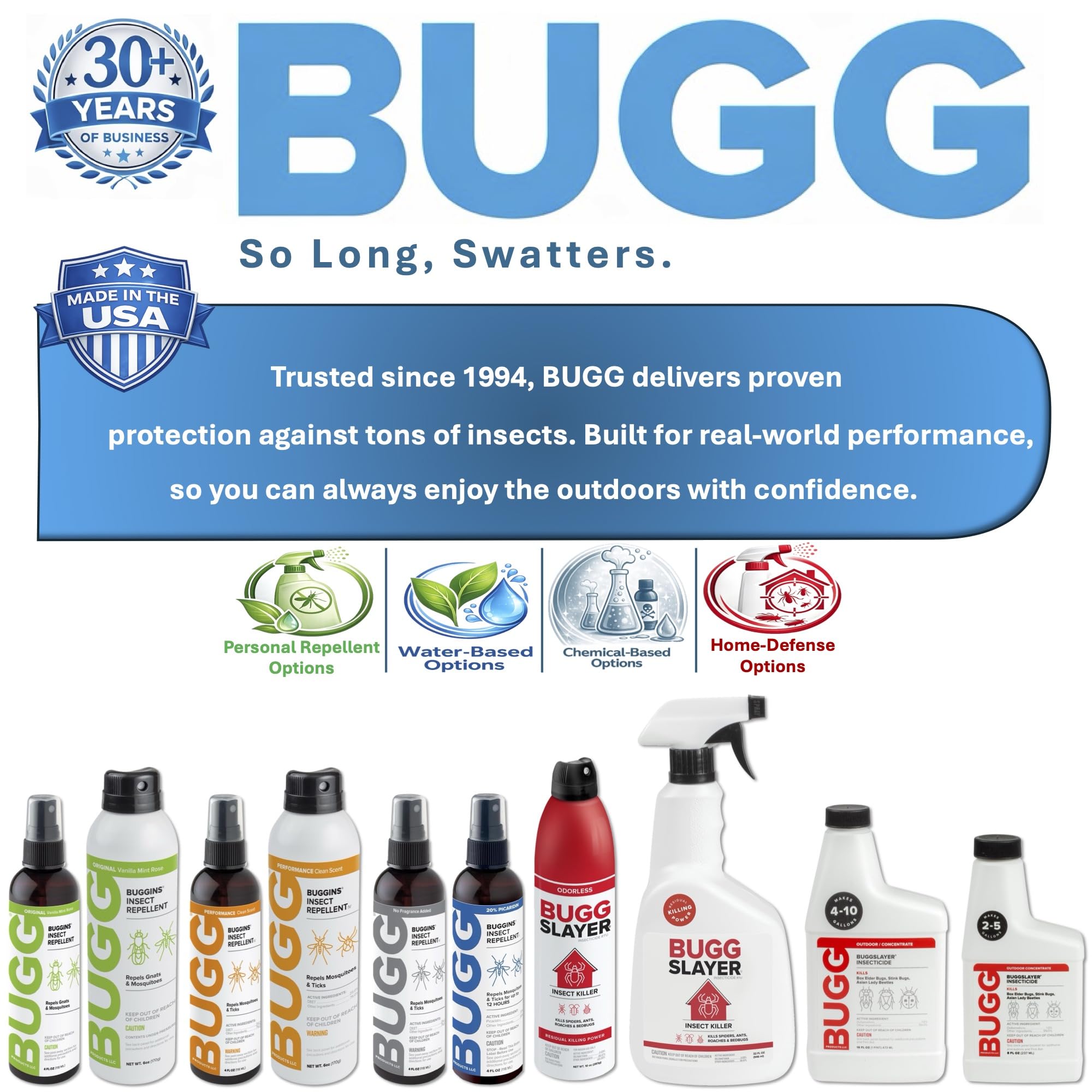 Buggins bottle held in hand illustrating compact travel-friendly benefit