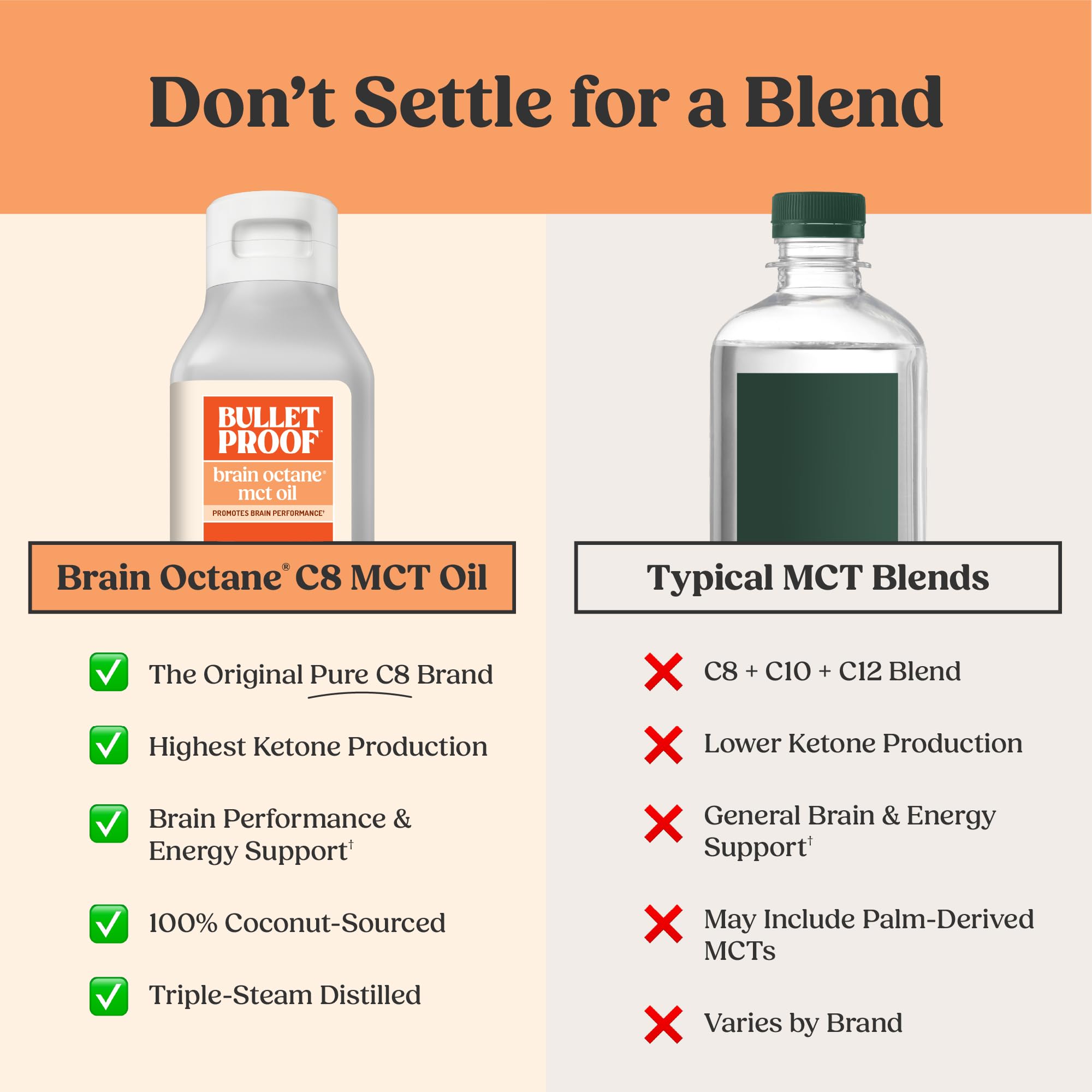 Bulletproof oil mixed into a smoothie indicating creamy texture and steady energy