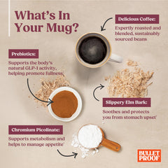 Bulletproof ground coffee texture shot illustrating consistency and grind suitable for multiple brewers