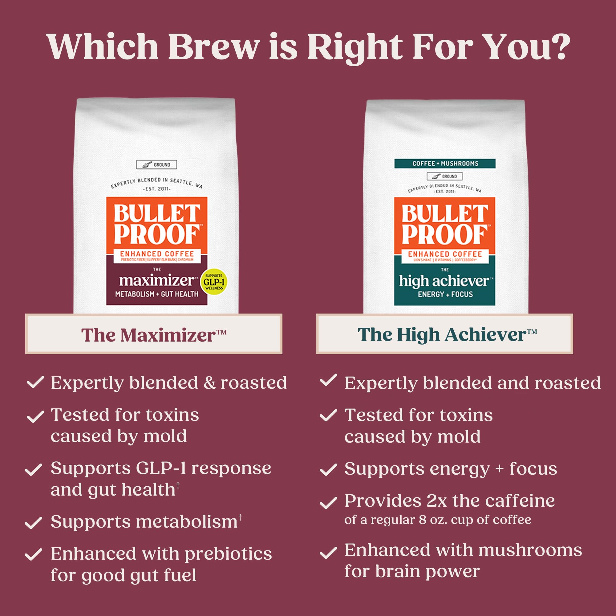 Bulletproof ingredients label close-up showing added prebiotics and botanicals for transparency