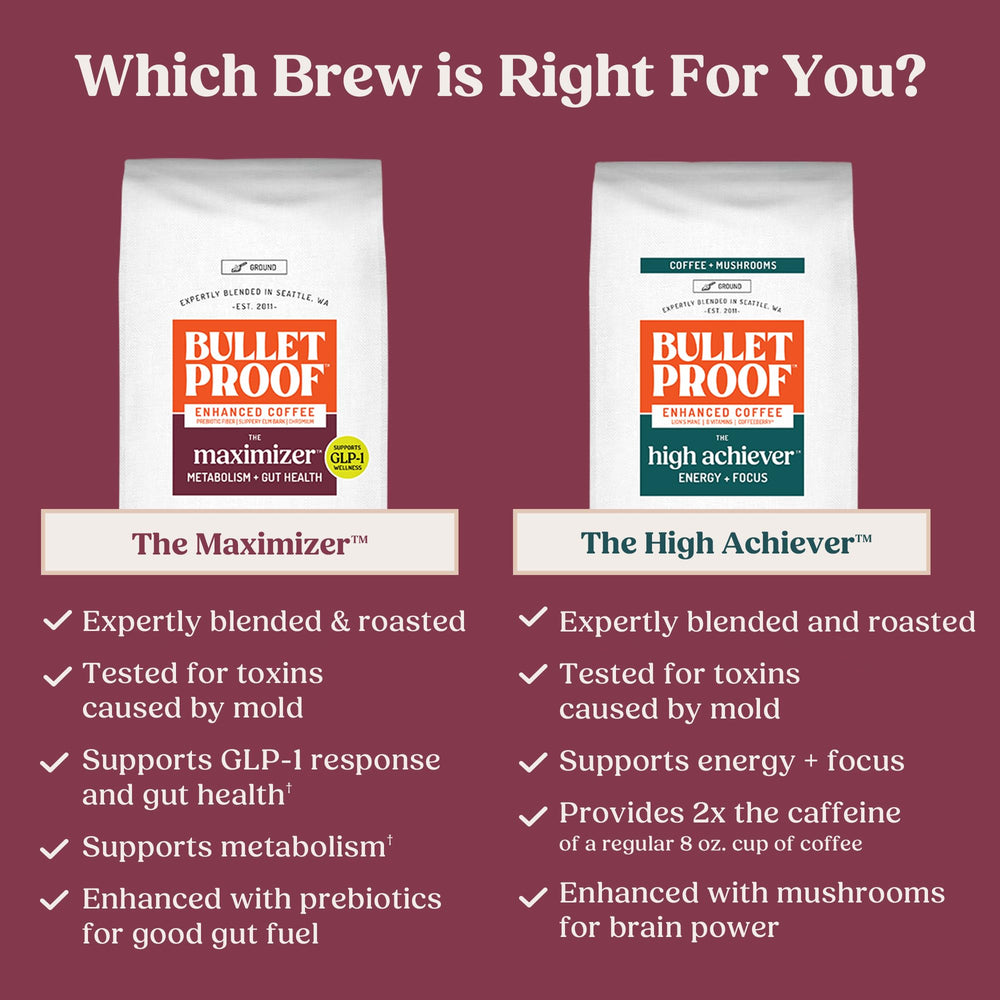Bulletproof ingredients label close-up showing added prebiotics and botanicals for transparency