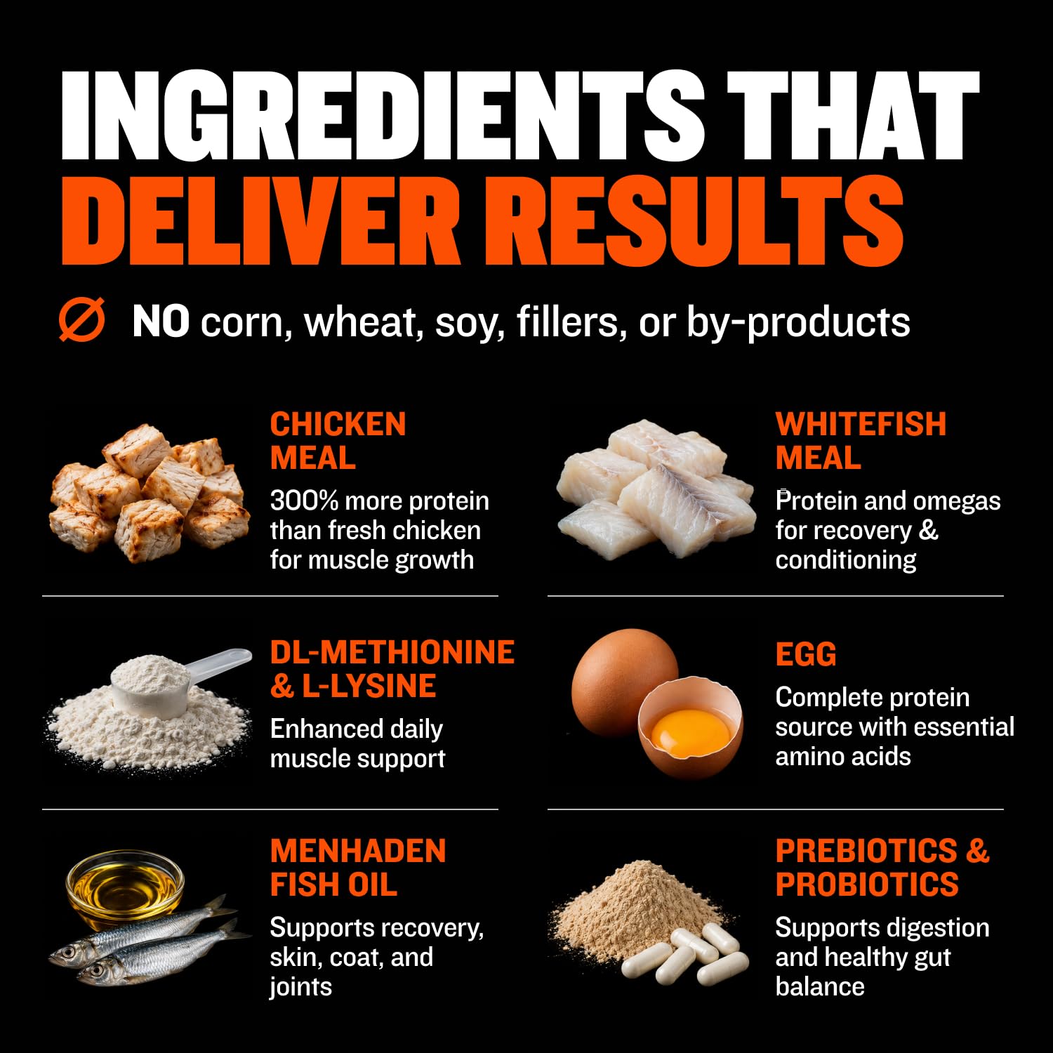 Close-up of chicken meal and whitefish meal ingredients, Bully Max protein focus