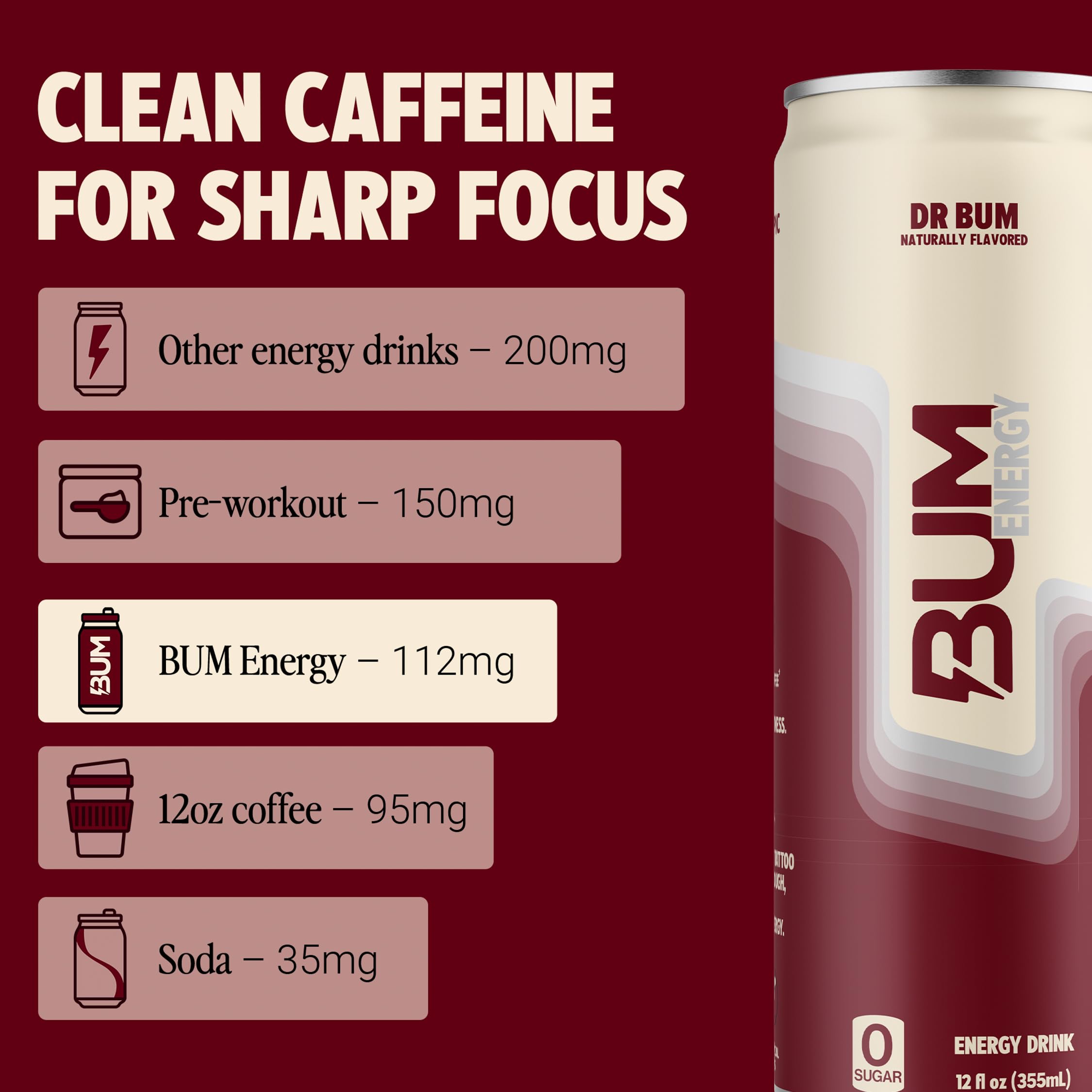 Open Bum can top with visible carbonation conveying refreshing fizz