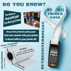BuyRegisterRolls roll installed in a credit card terminal demonstrating easy fit and reliable feeding