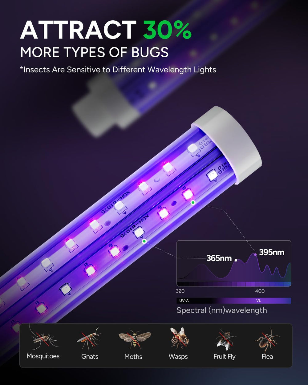 Buzbug electric grid detail highlighting quick knockout performance