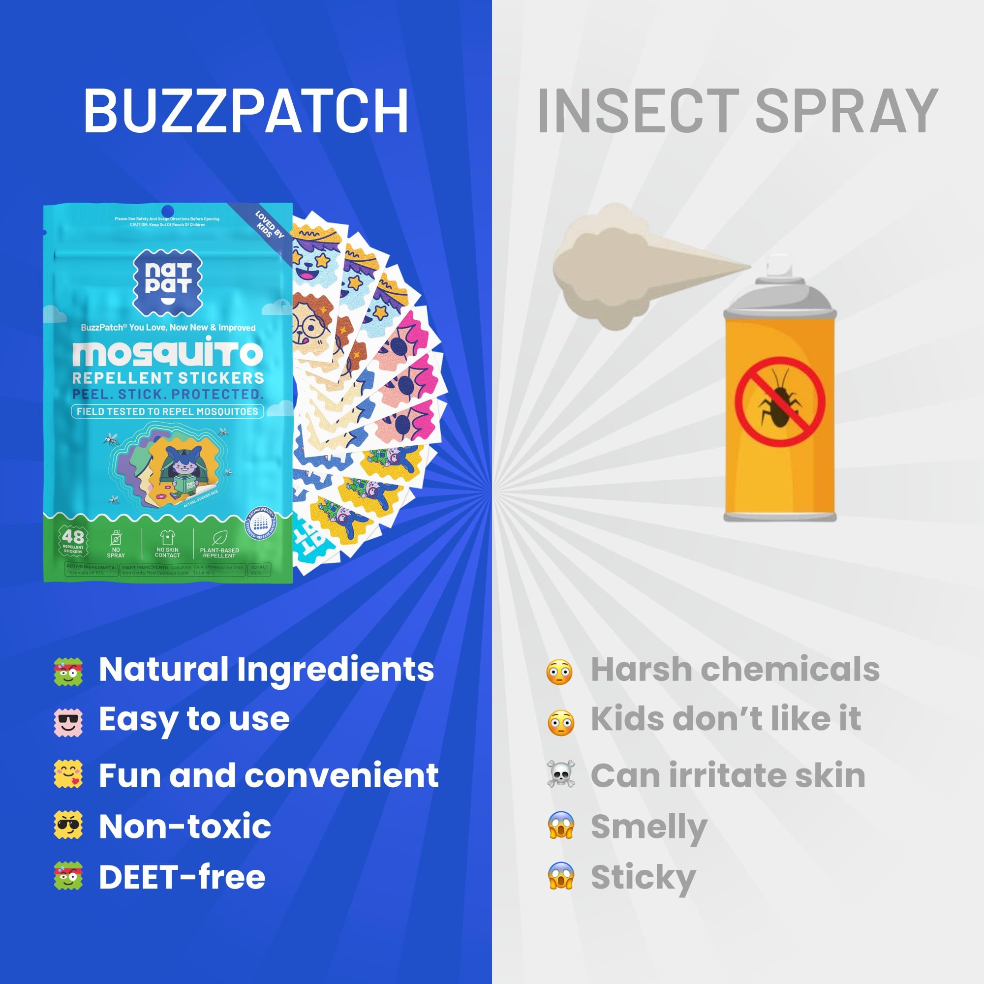 BUZZPATCH beside a coin illustrating compact size and portable convenience