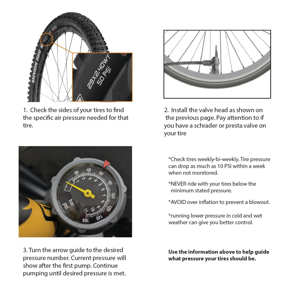 BV pump inflating a basketball showing multi-use capability and consistent pressure
