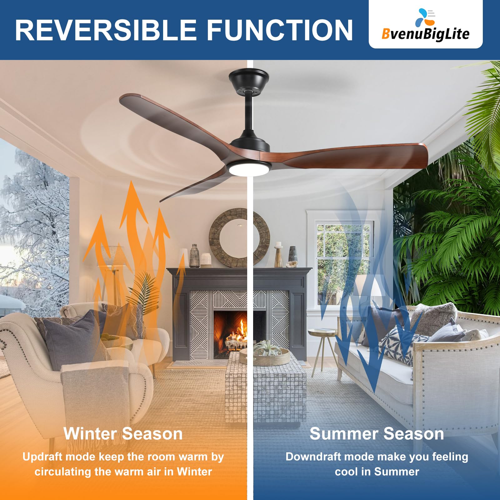 BvenuBigLite installed on covered patio providing steady breeze and comfortable outdoor gatherings