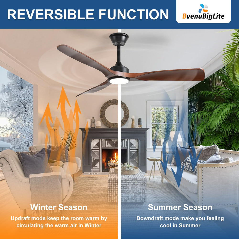 BvenuBigLite installed on covered patio providing steady breeze and comfortable outdoor gatherings
