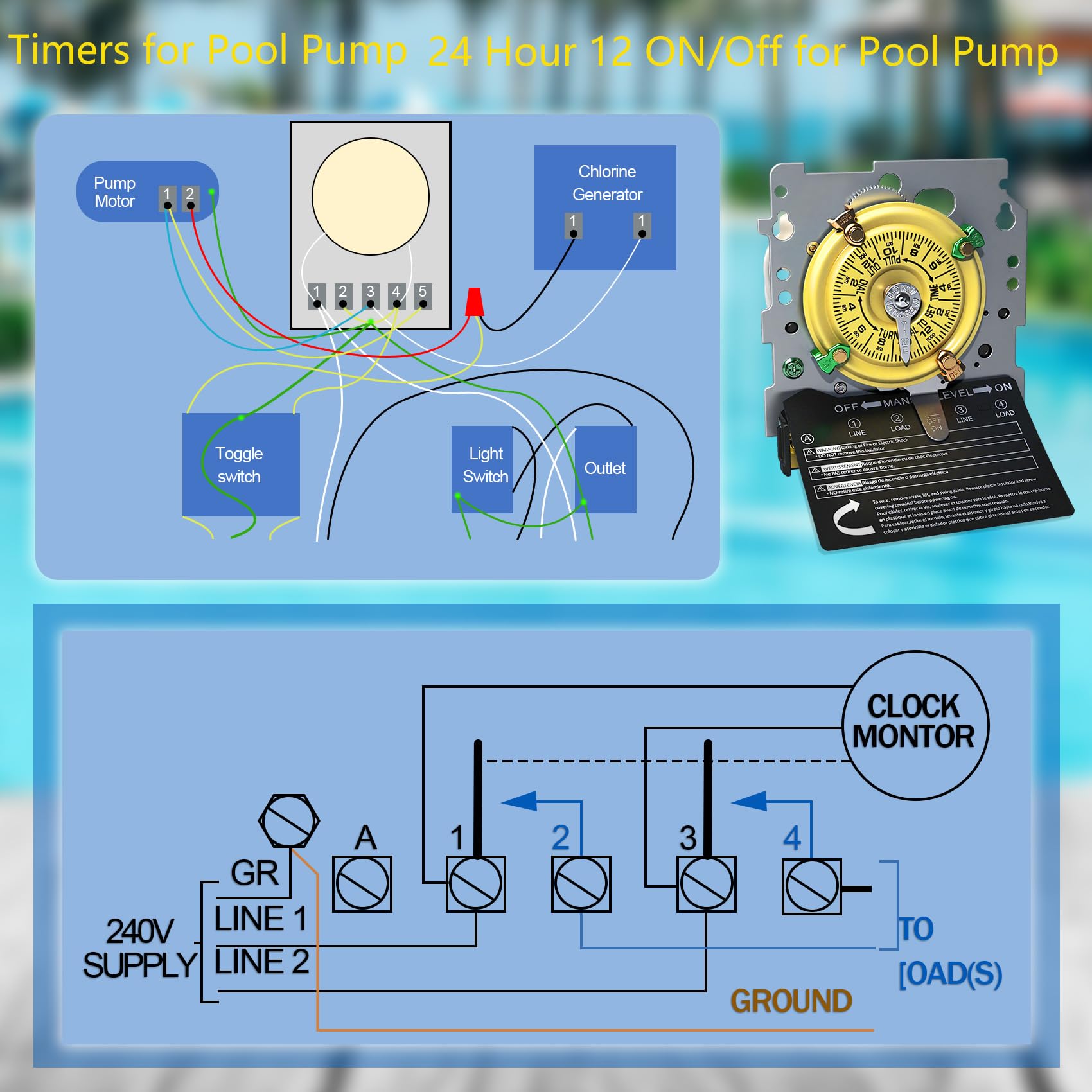 Bxmgr timer next to ruler showing compact size for standard enclosures
