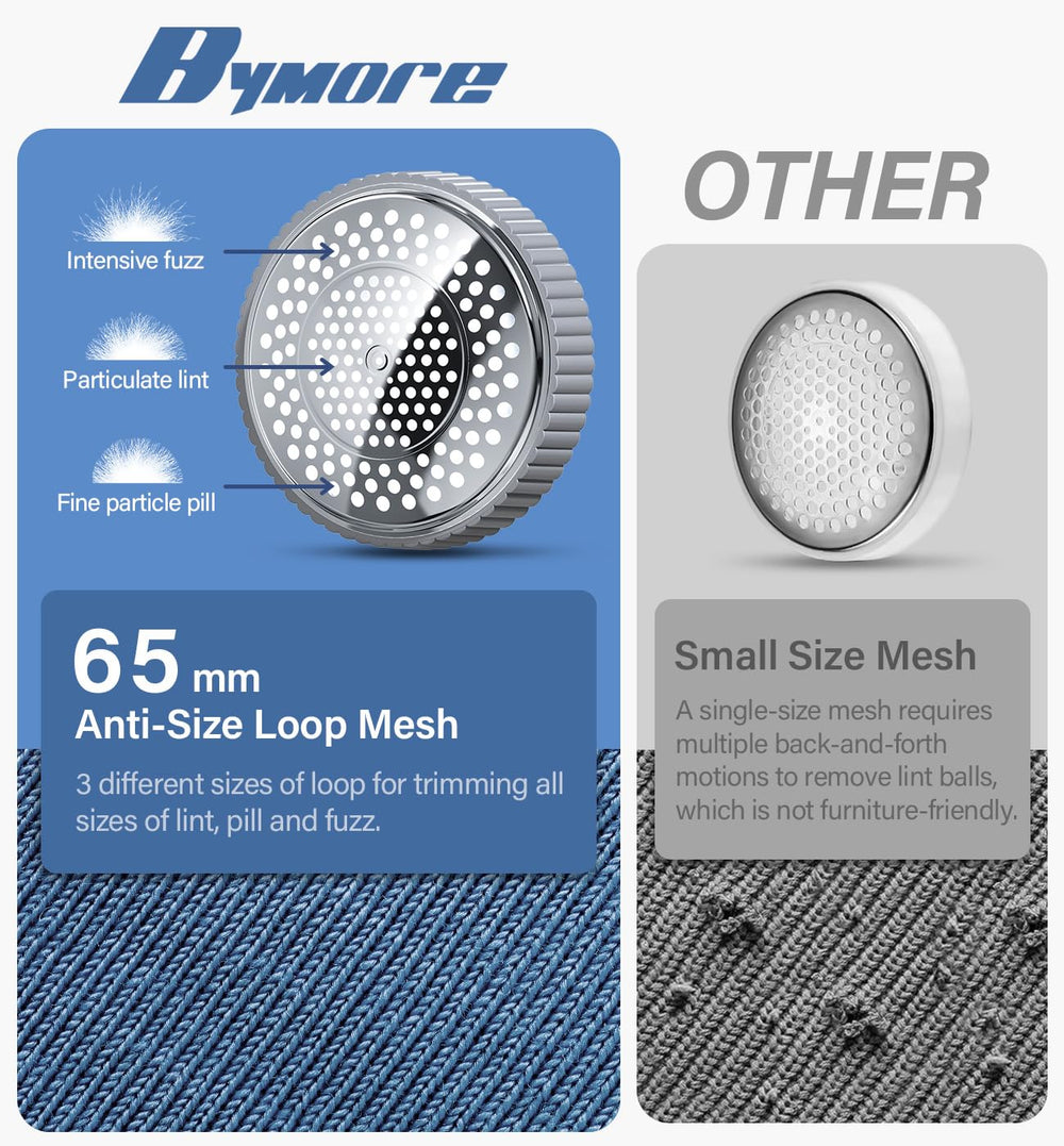 Bymore shaver detached lint container ready to empty for quick cleaning