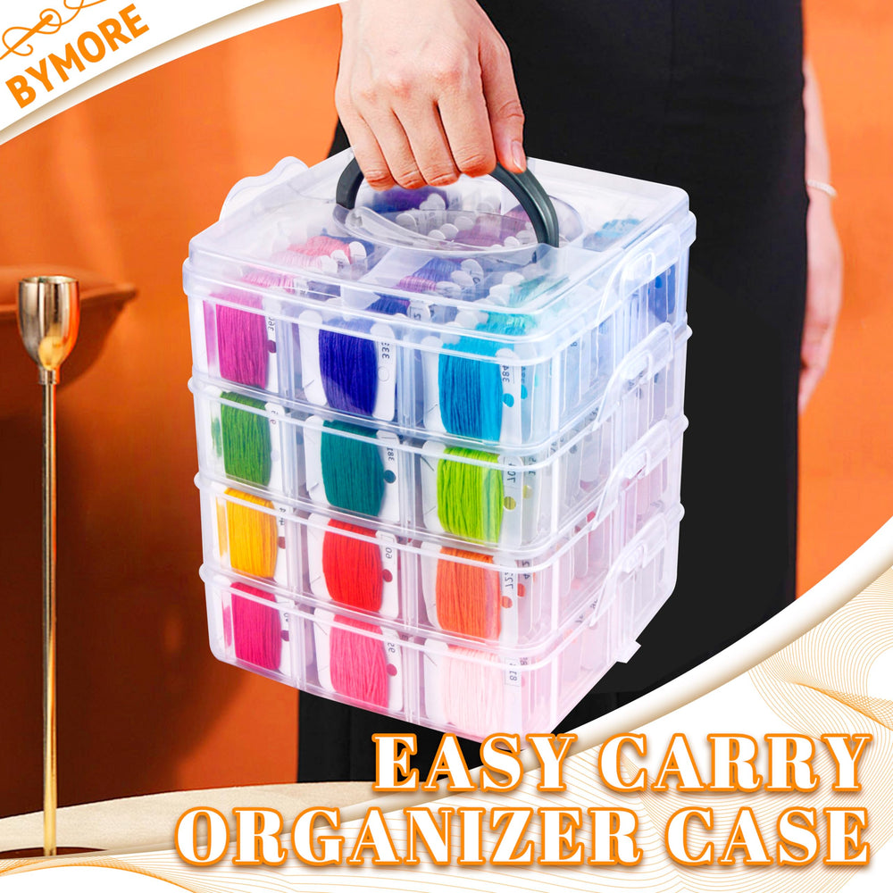 BYMORE transparent 4-tier open box keeping threads clean and visible benefit