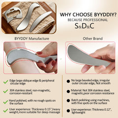 BYYDDIY C-shape close-up demonstrating two-handed grip advantage
