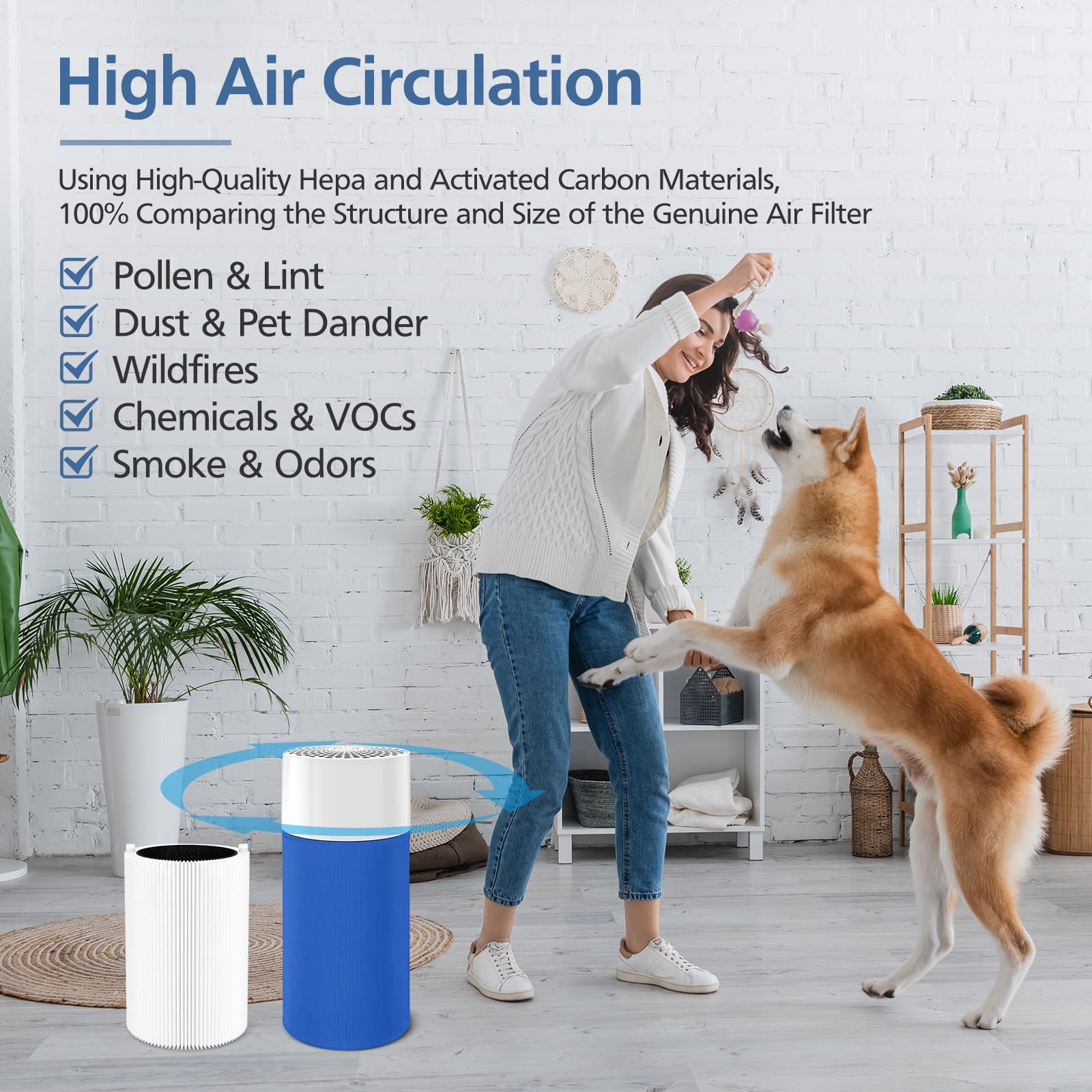 Cabiclean filter installed in Blueair 411 demonstrating correct fit and performance benefit