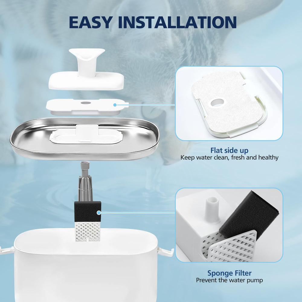Cabiclean filter installed in PETLIBRO fountain showing quick swap benefit