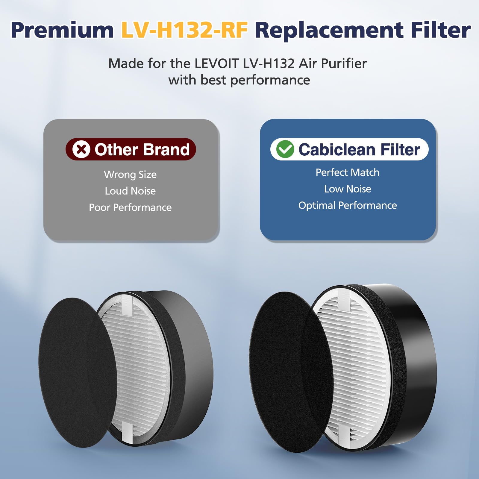 Cabiclean filter side profile highlighting 7.5x7.2x2.5 inch dimensions for fit