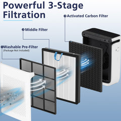 Cabiclean Vital 200S in purifier installation illustrating quick slide-in change and tool-free convenience