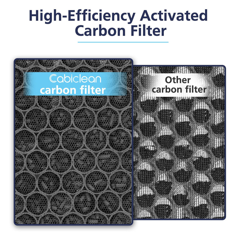 Cabiclean Vital 200S two-pack unboxed showing both filters ready for installation and cost-saving convenience