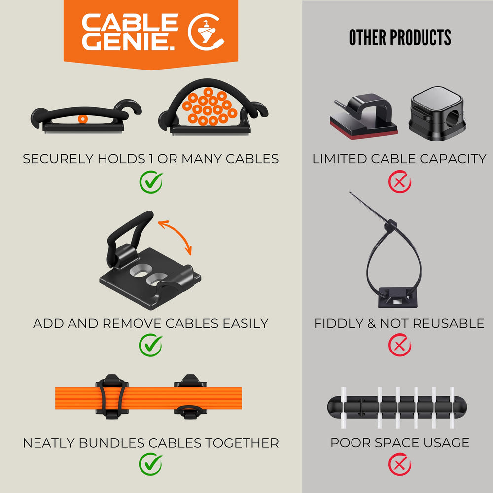 CableGenie behind TV managing HDMI and power cables for cleaner entertainment area