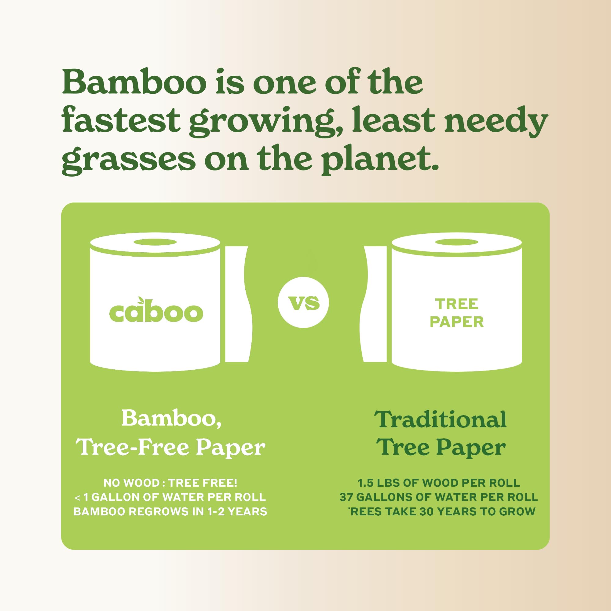 Caboo certification labels close-up showing BRC FSC FDA ISO trust and safety