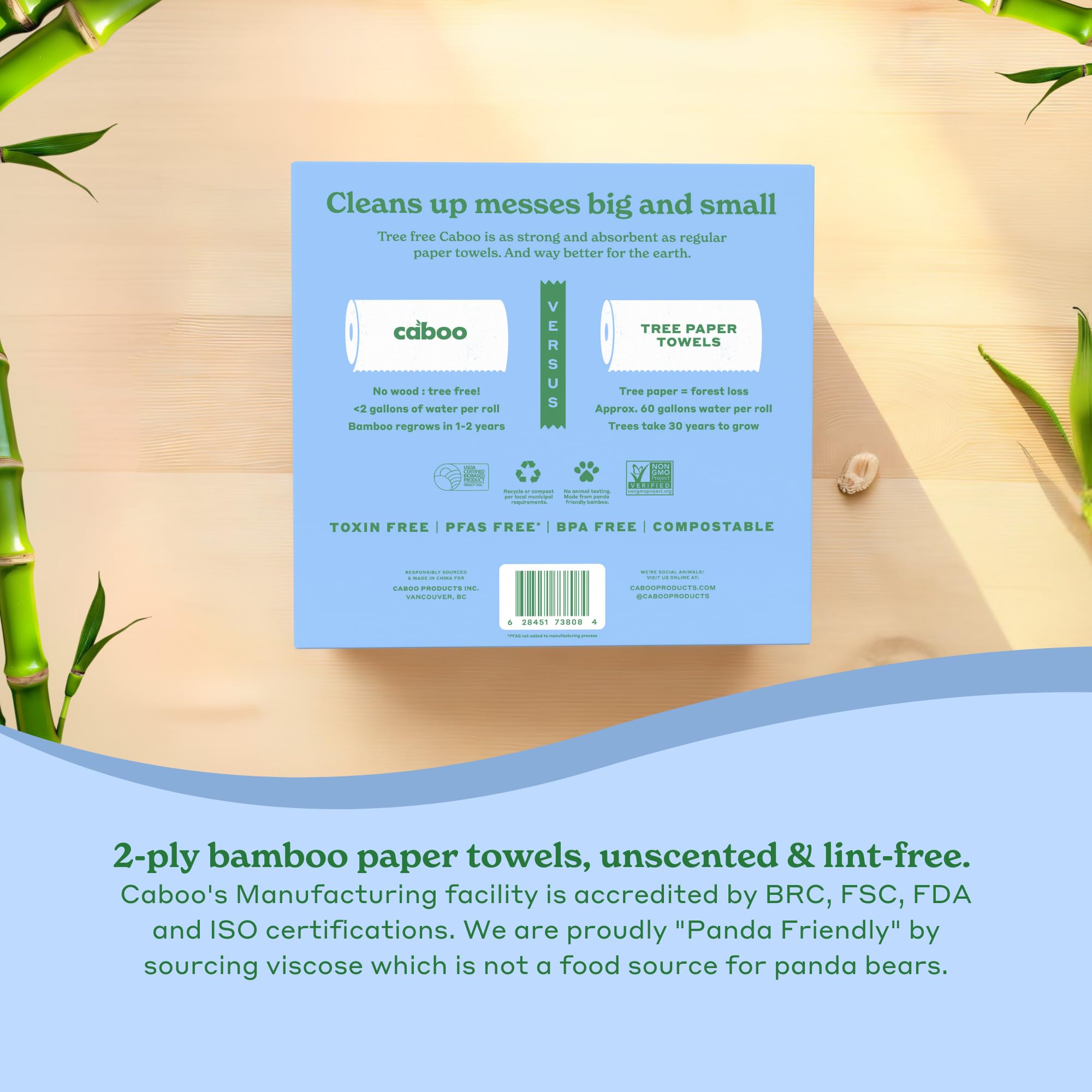 Caboo sheet absorbing liquid to show fast absorbency and strength