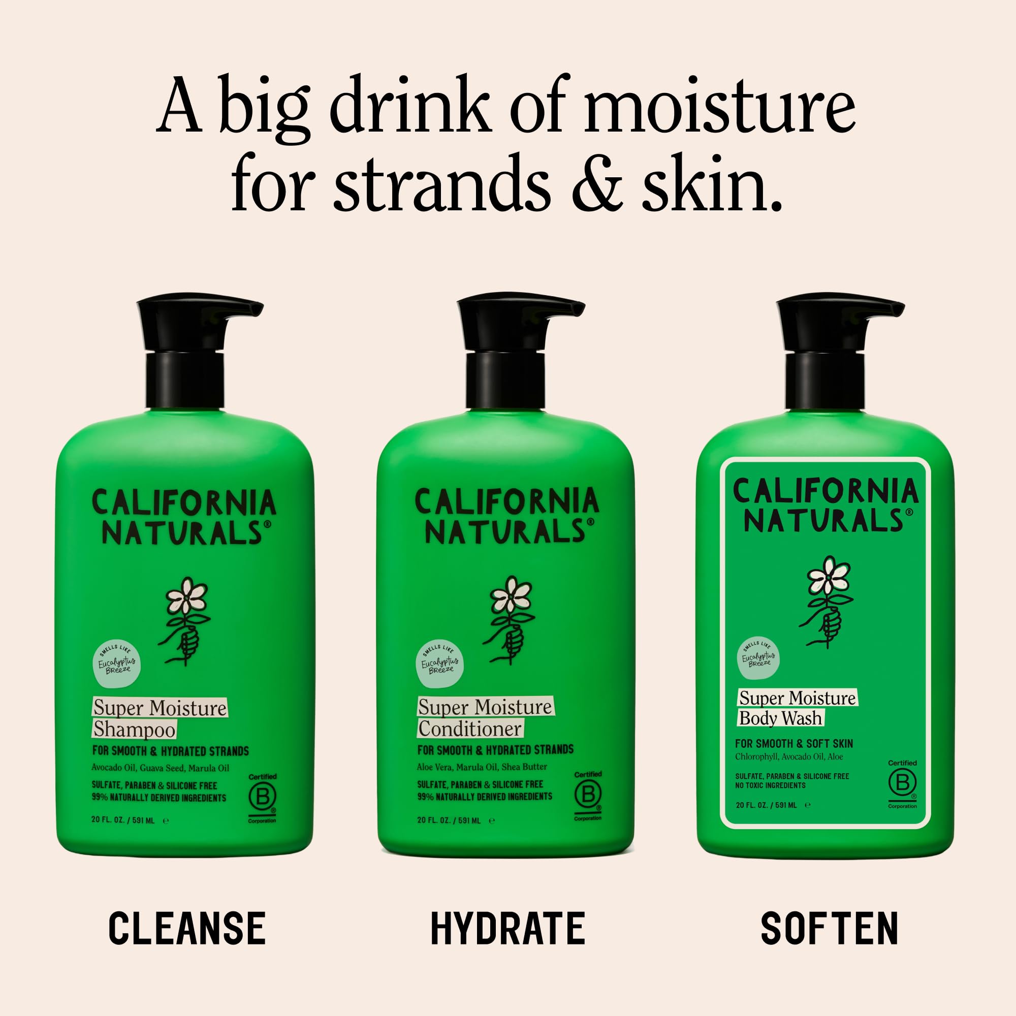 California Naturals recycled PCR bottle label promoting sustainable packaging benefits