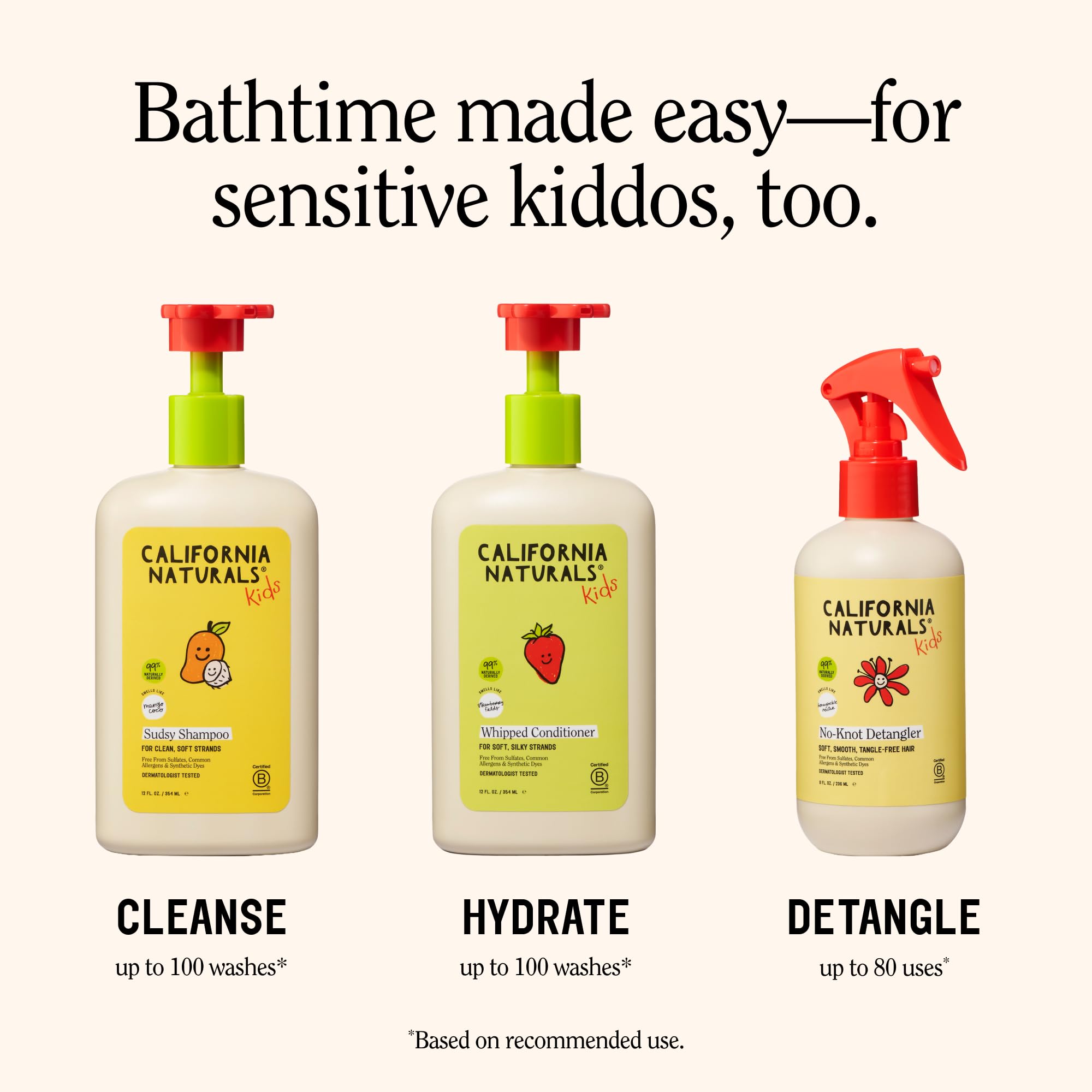 California Naturals product label with certifications showing hypoallergenic benefit