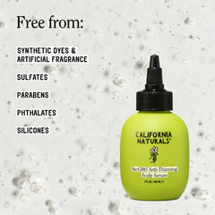 California Naturals serum texture on hand non-sticky feel demonstrated