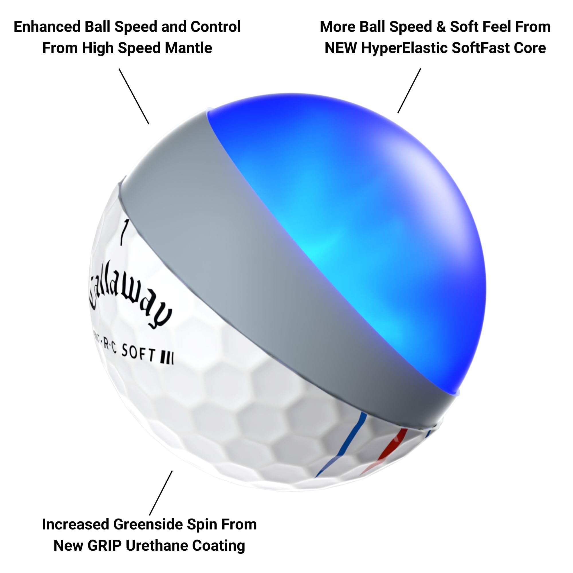 Callaway ERC Soft on tee illustrating driver distance and stable flight