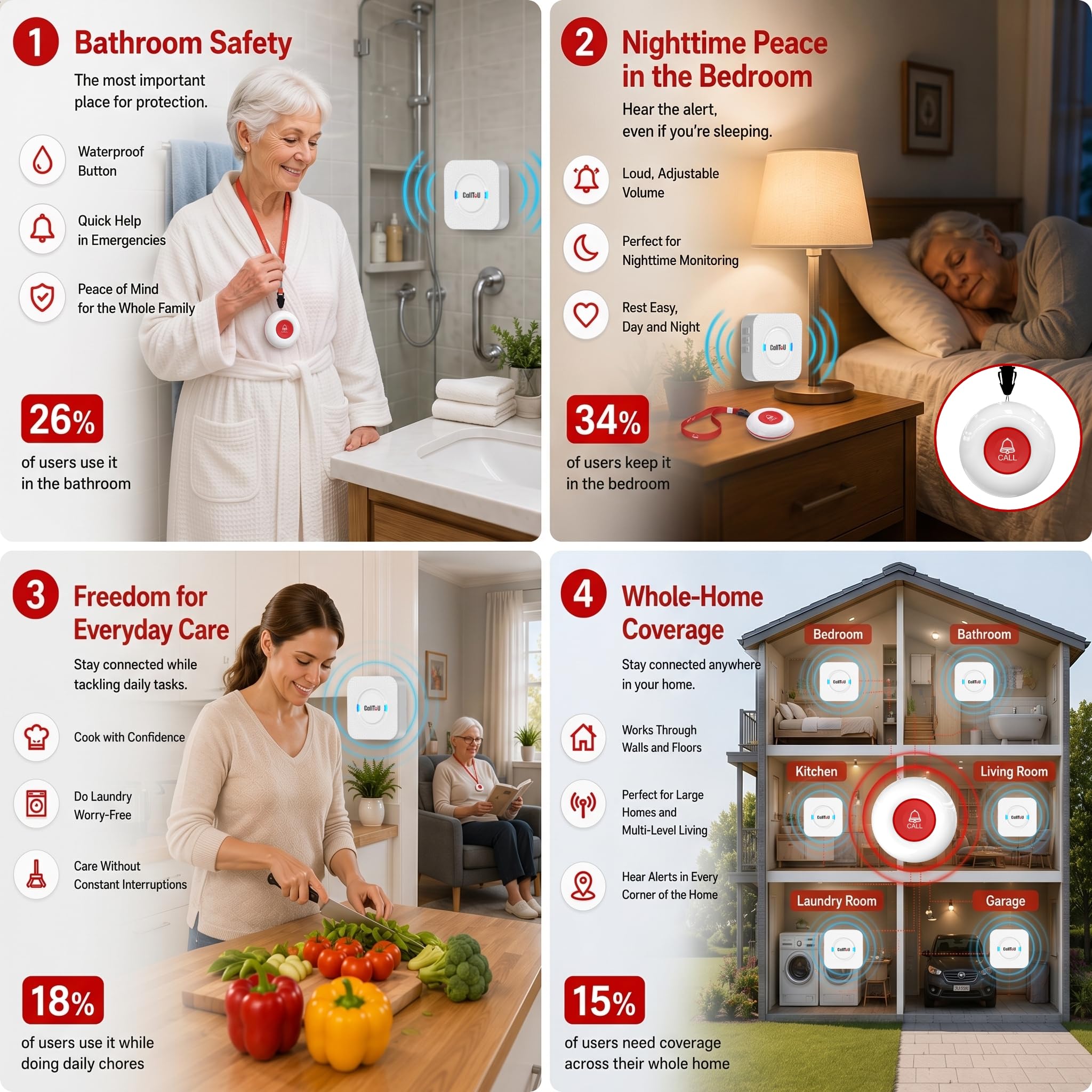 Caregiver holding CallToU receiver in a home setting for on-the-go alerts
