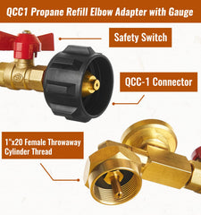 CALPOSE detail of 90-degree elbow design for easier alignment and connection