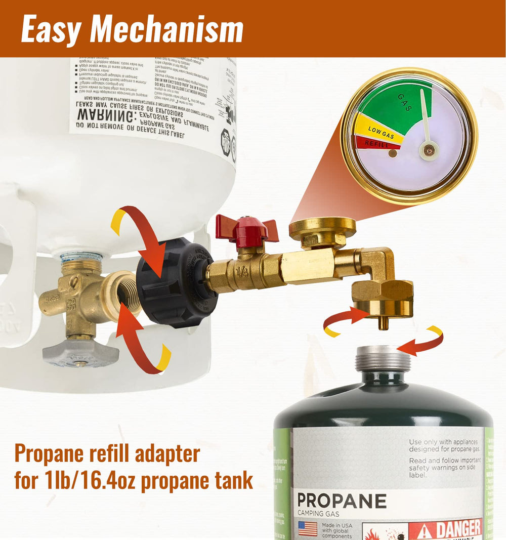 CALPOSE in-use transferring propane into a 1 lb cylinder to save cost