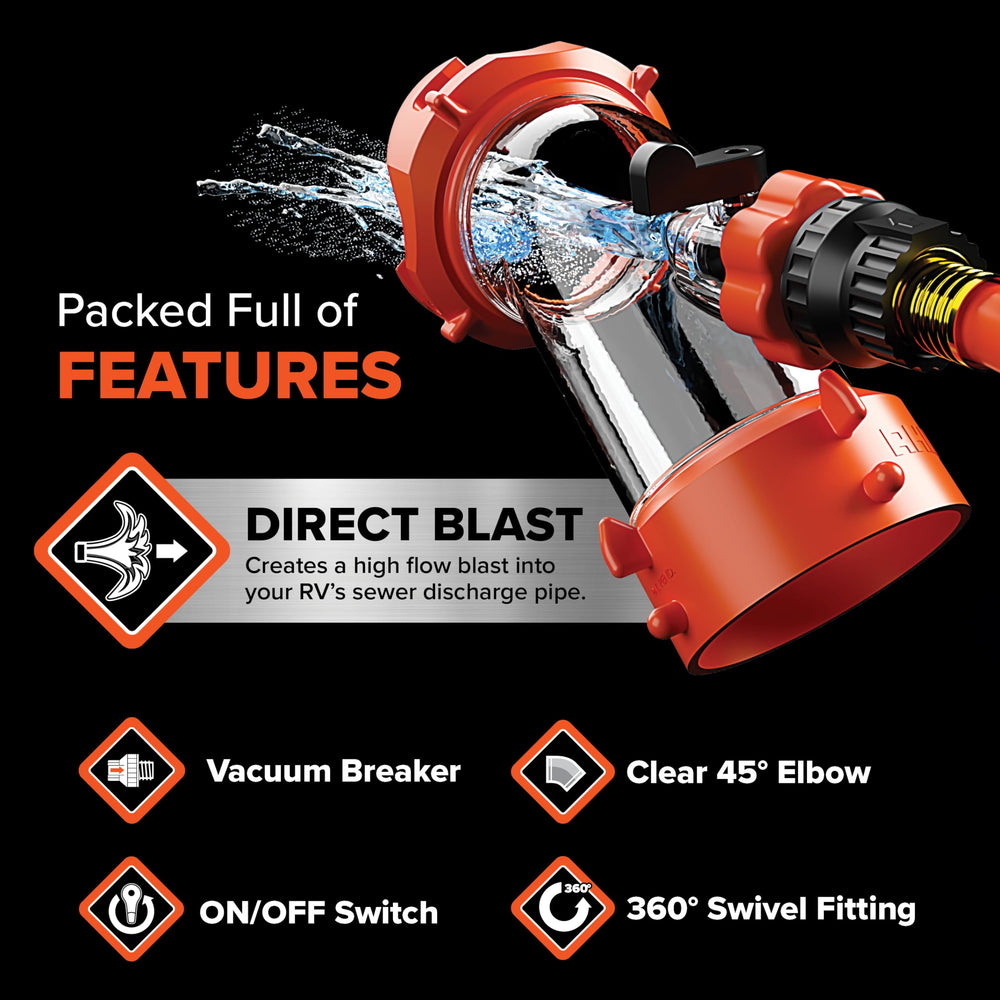 Camco Rhino Blaster 360-degree swivel fitting close-up reduces strain on hoses