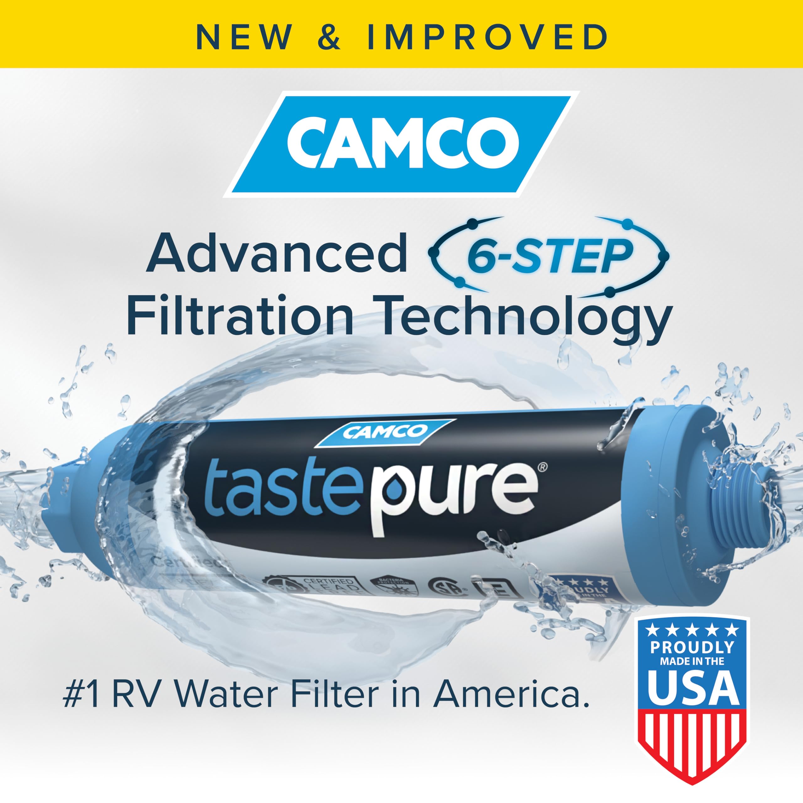 Camco Tastepure close-up of male and female hose connections reducing leaks and saving time