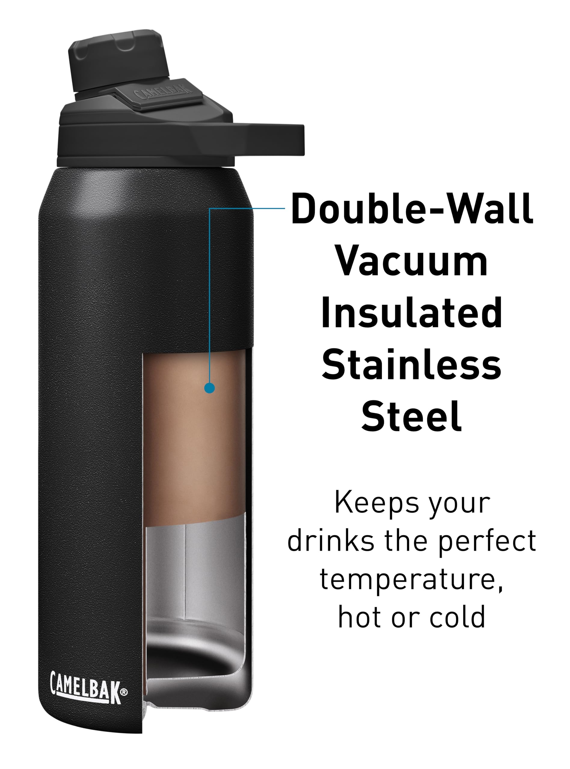 CamelBak Chute Mag cutaway showing double-wall vacuum insulation for long cold retention