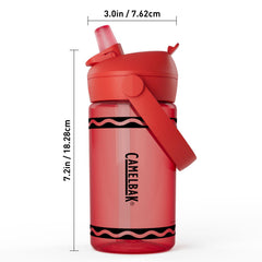 CamelBak flip lid open to reveal straw, hygienic protection benefit