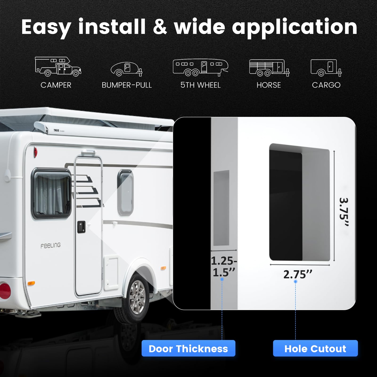 CAMJOKE installed on camper door illustrating correct fit and easy operation