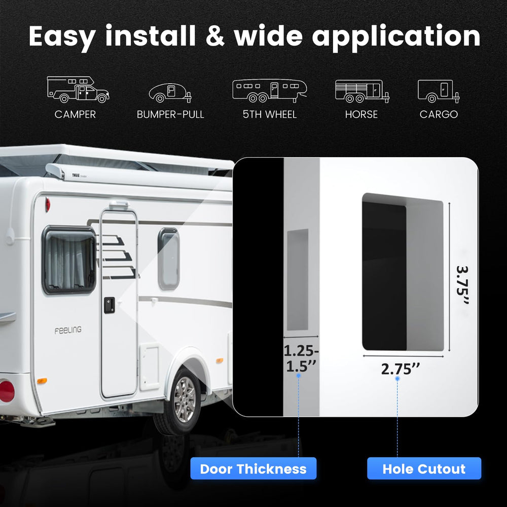 CAMJOKE installed on camper door illustrating correct fit and easy operation