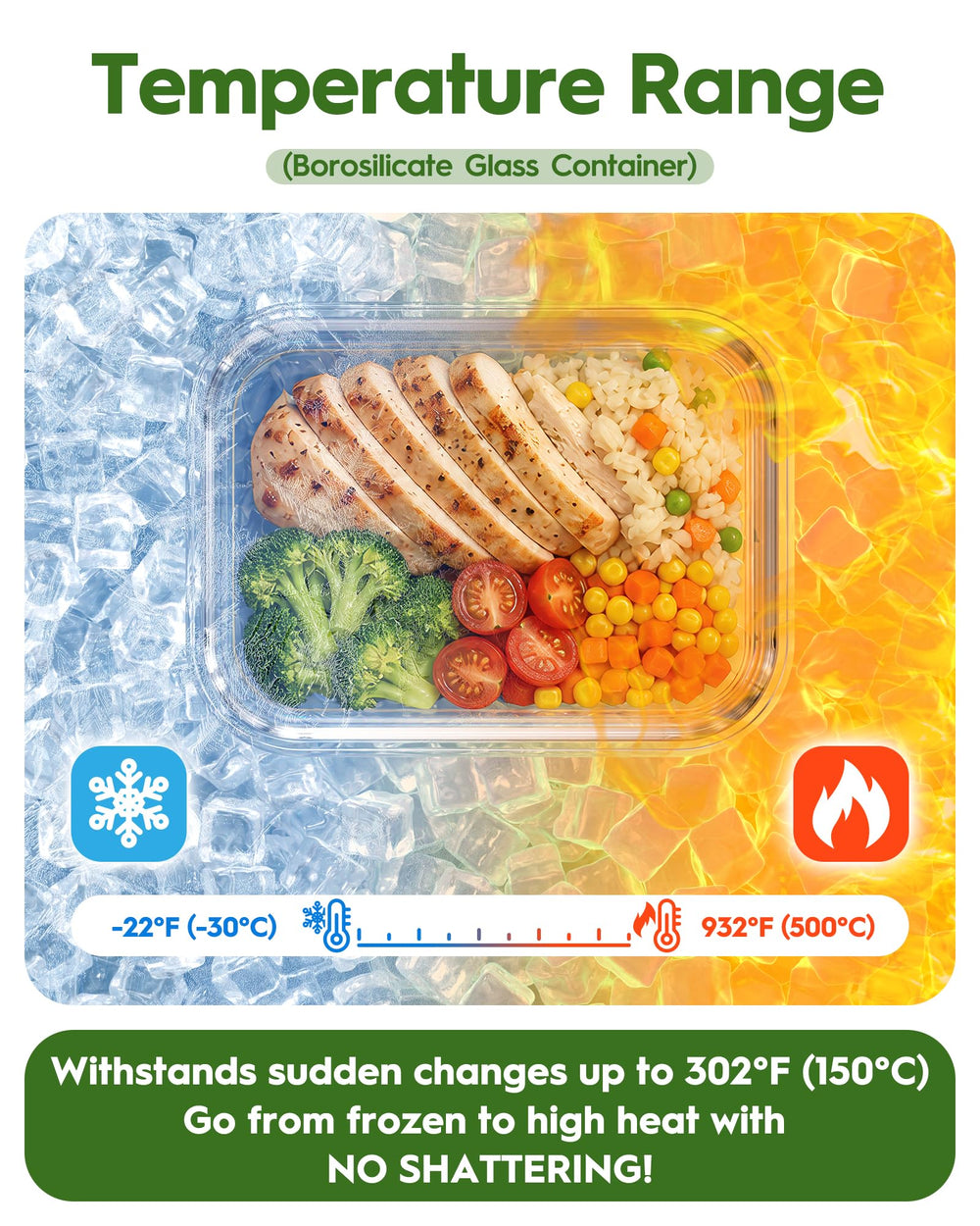 Canfanni containers neatly arranged in fridge illustrating organized storage