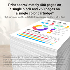 Canon ink cartridges installed in PIXMA printer demonstrating easy swap and consistent output