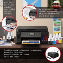 Canon PIXMA G6020 control panel with two-line LCD for fast status checks