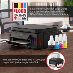 Canon PIXMA G6020 ink tank closeup highlighting refillable reservoirs and low cost
