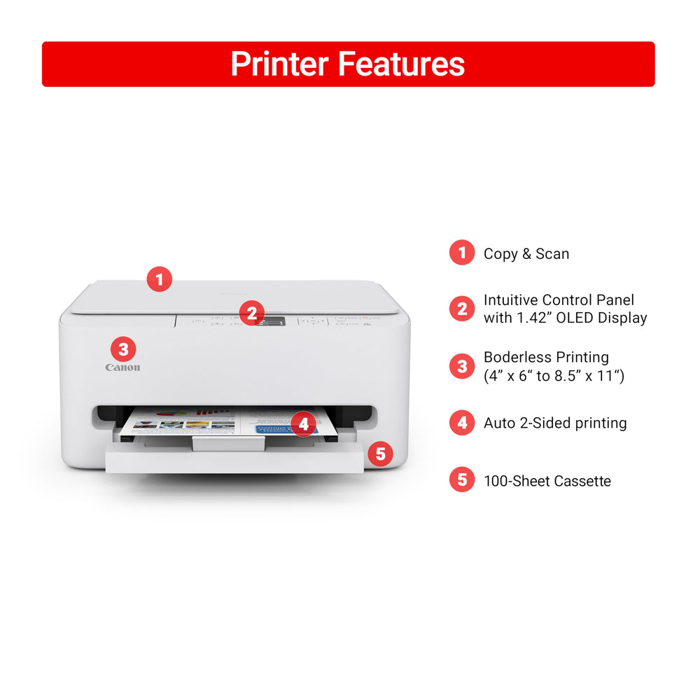 Canon PIXMA TS6520 1.42-inch OLED control panel for quick status and ink checks