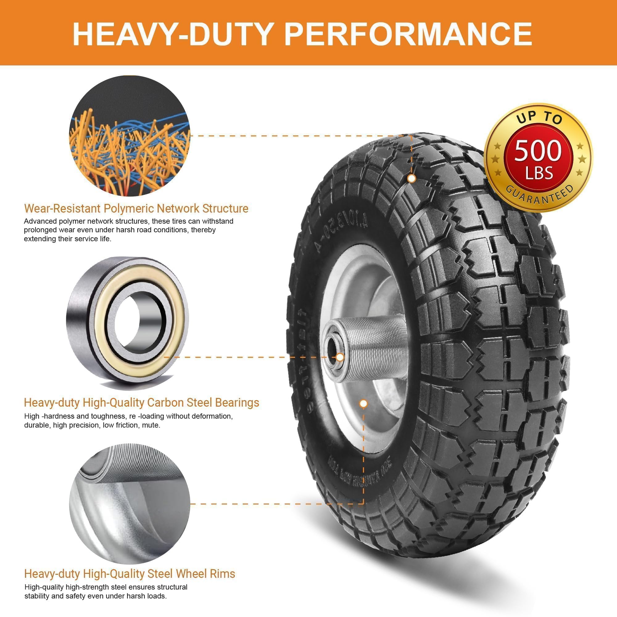 CANWUPON double-sealed bearings and 5/8" axle fitment for smooth rolling