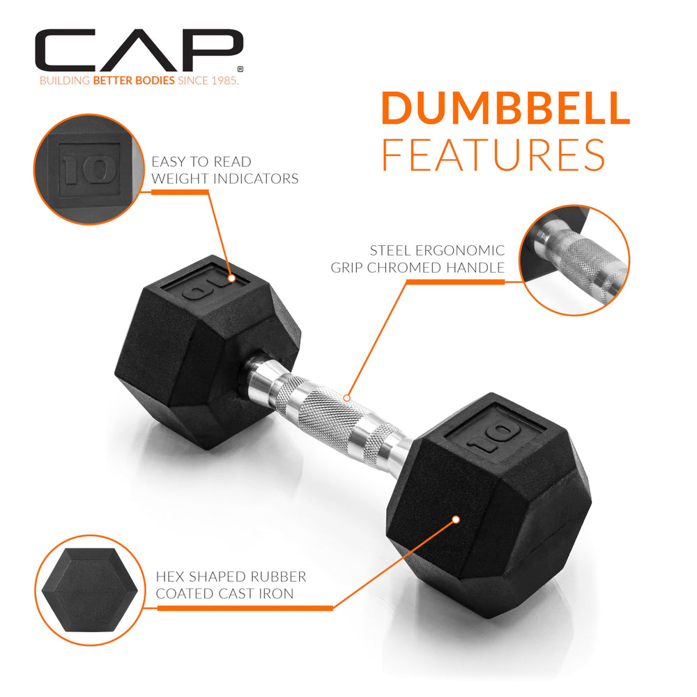 CAP recycled rubber head texture detail protecting floors and reducing noise