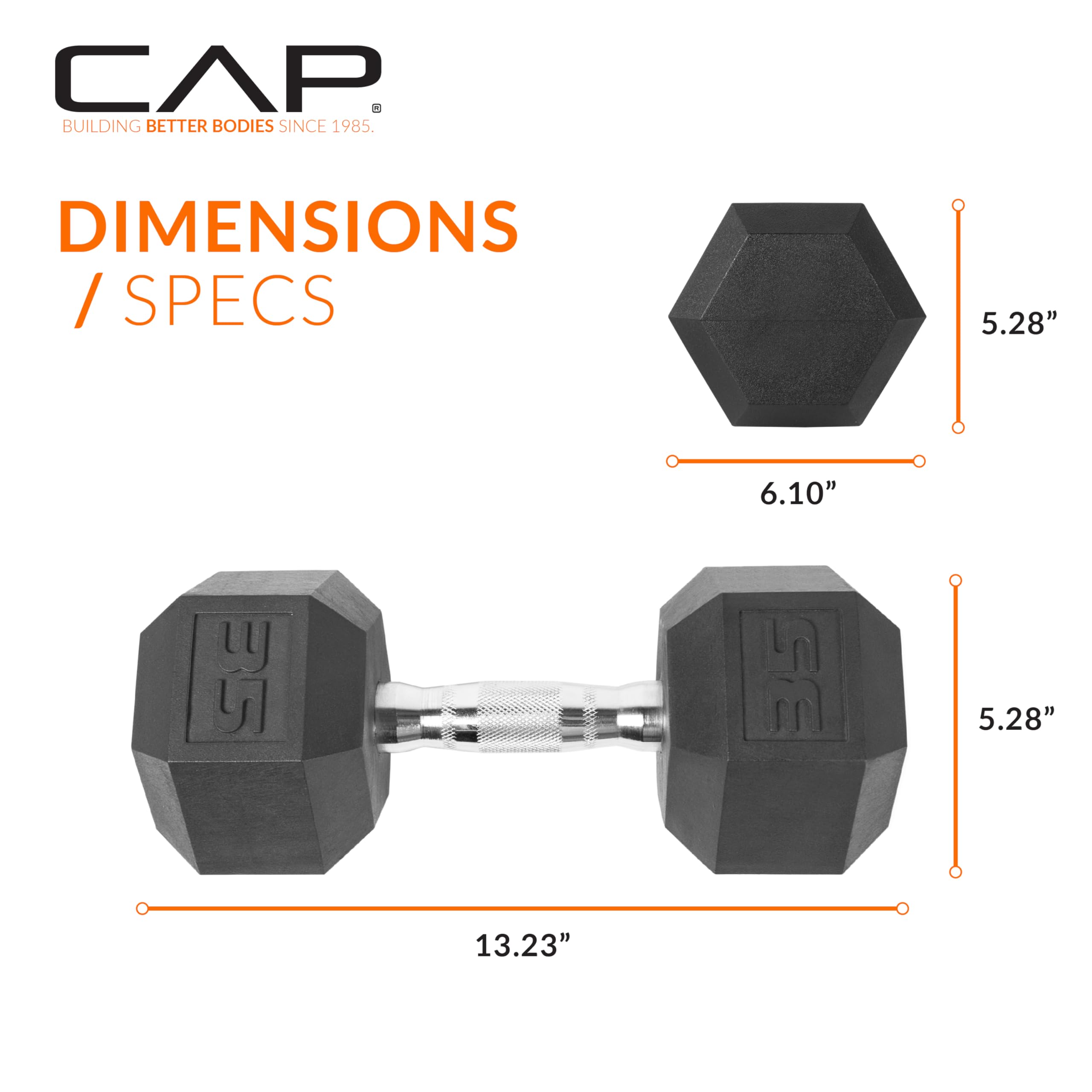 CAP hex dumbbells on gym floor showing anti-roll design benefit: safer workouts